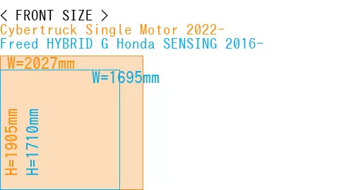 #Cybertruck Single Motor 2022- + Freed HYBRID G Honda SENSING 2016-